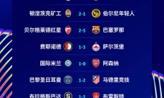 瓦力官网-关于足坛今日热闻：女子队势如破竹赢得高分比赛的信息
