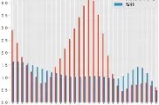 瓦力棋牌-英属维尔京群岛击败特立尼达和多巴哥，球队带着信心前行的简单介绍