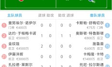 瓦力棋牌游戏-拜仁慕尼黑球员红牌被罚下场:德国球员遭处罚