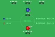 瓦力棋牌入口-利物浦客场战平埃弗顿，榜首位置料稍有动摇