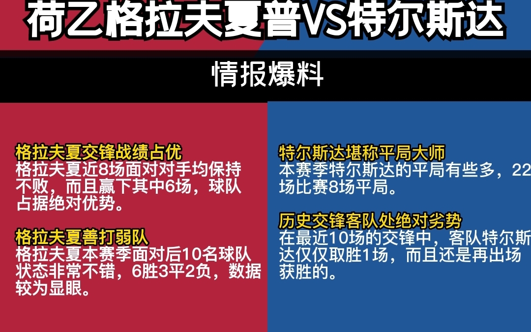 局势紧张！双方战队谁能在场上占据优势
