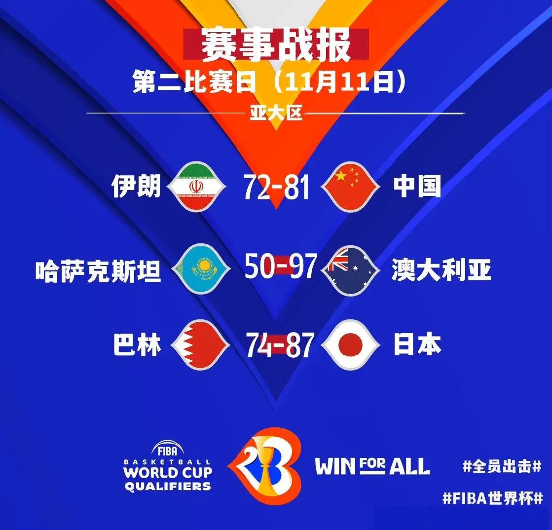 篮球盛况实时回放，全情投入争夺胜利