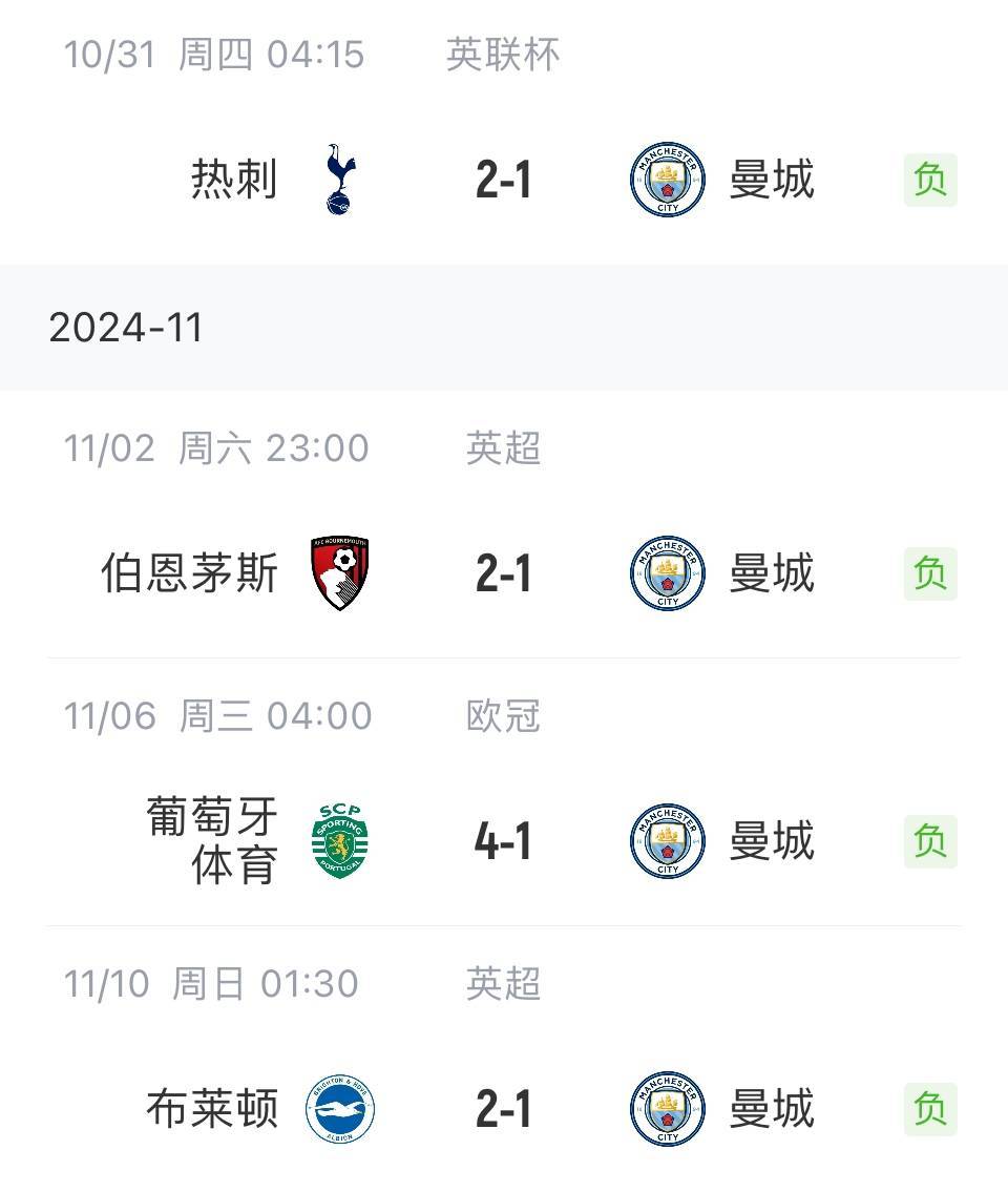 关于水晶宫再损,英超降级危机增加的信息