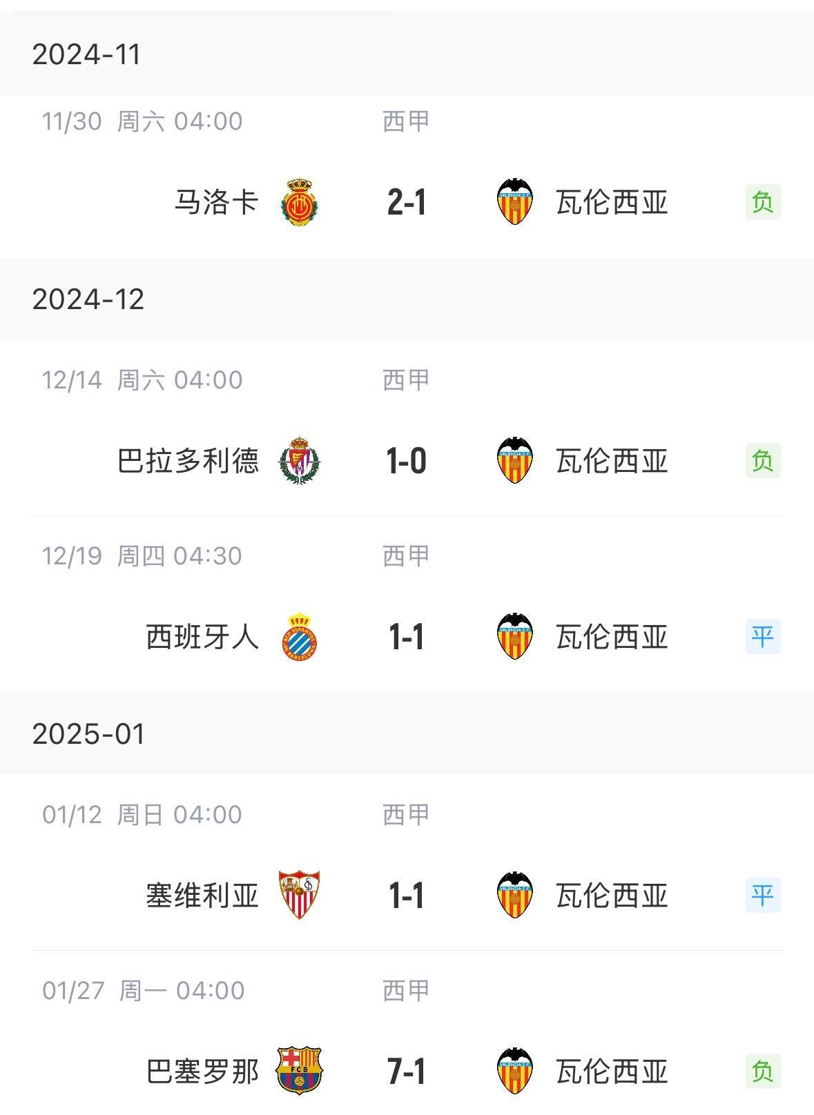 伯纳乌惊涛骇浪，皇马大获成功晋级四强