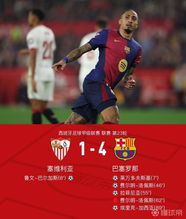 塞尔维亚球队受降级威胁，战术调整或无效