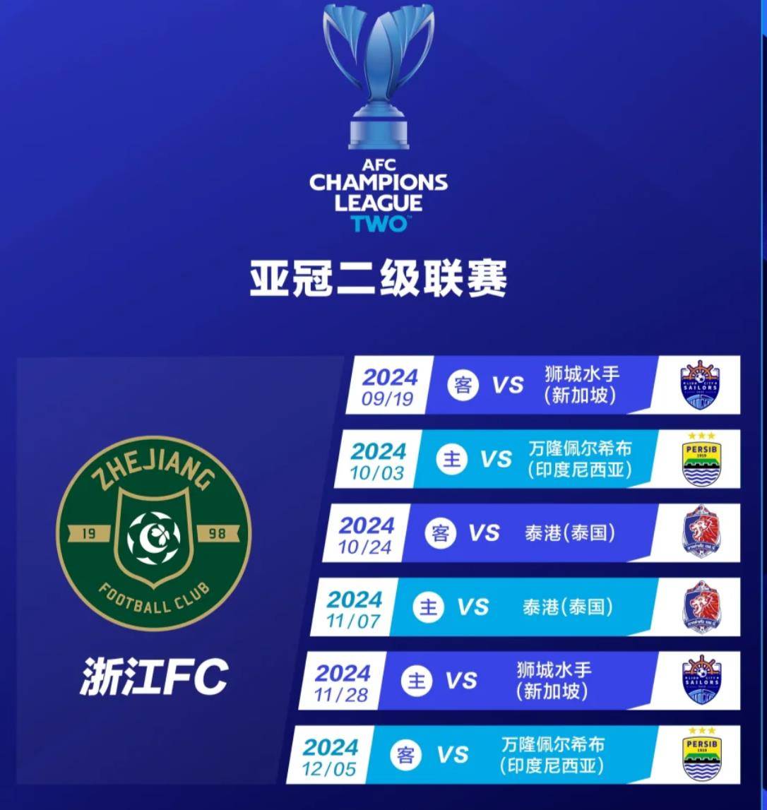 富力客场面对上港,能否爆冷取胜? 富力客场面对上港,能否爆冷取胜?