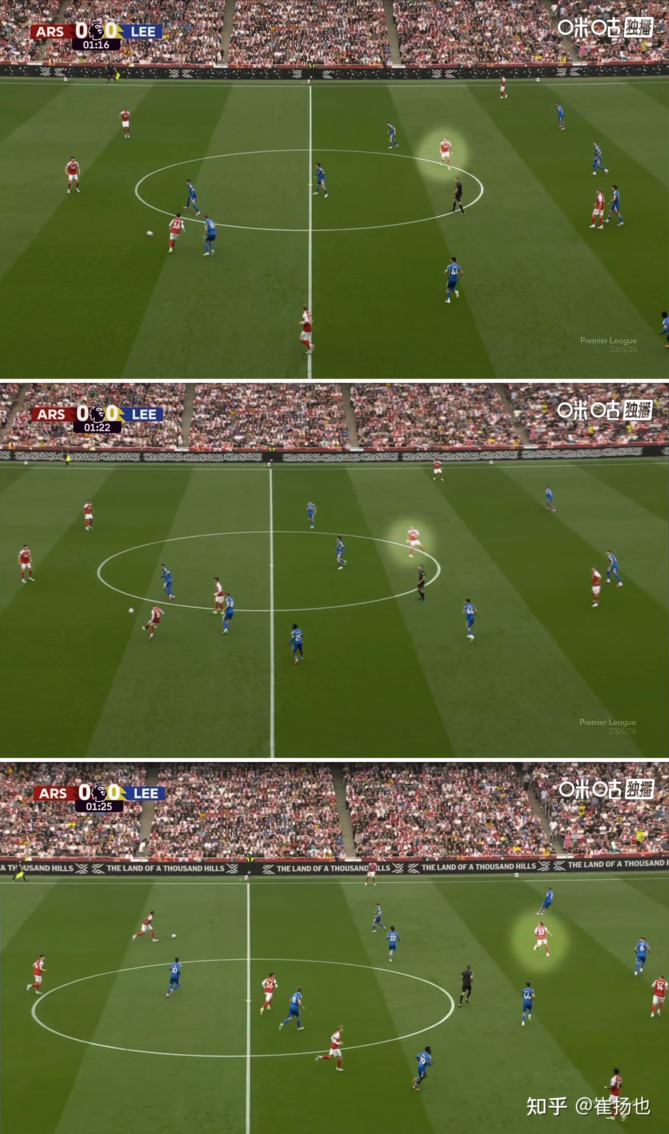 阿森纳不敌利兹联憾失胜利良机