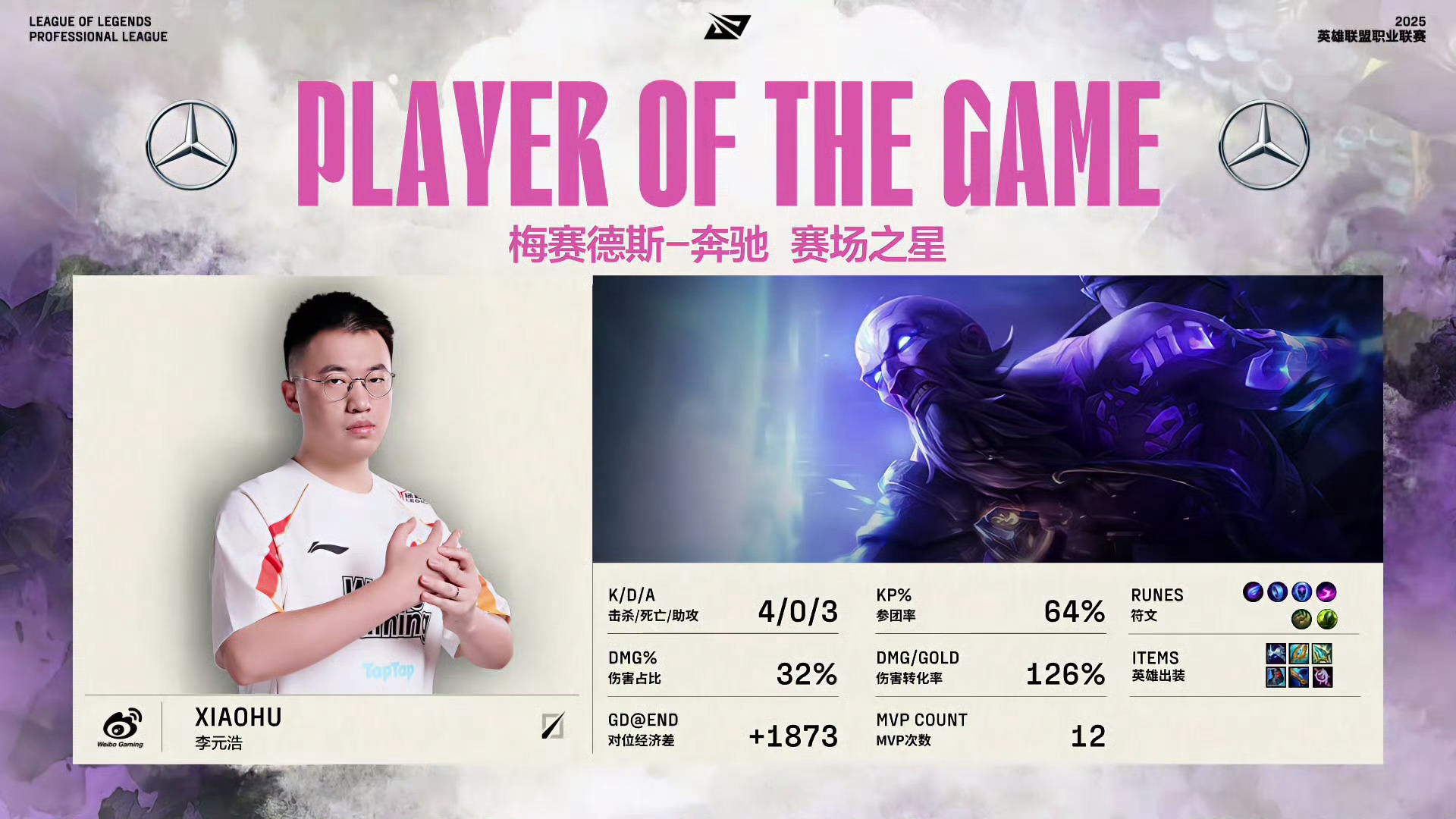 FPX碾压C9，Crisp开启传奇时刻顶尖较量小组赛，让粉丝疯狂欢呼