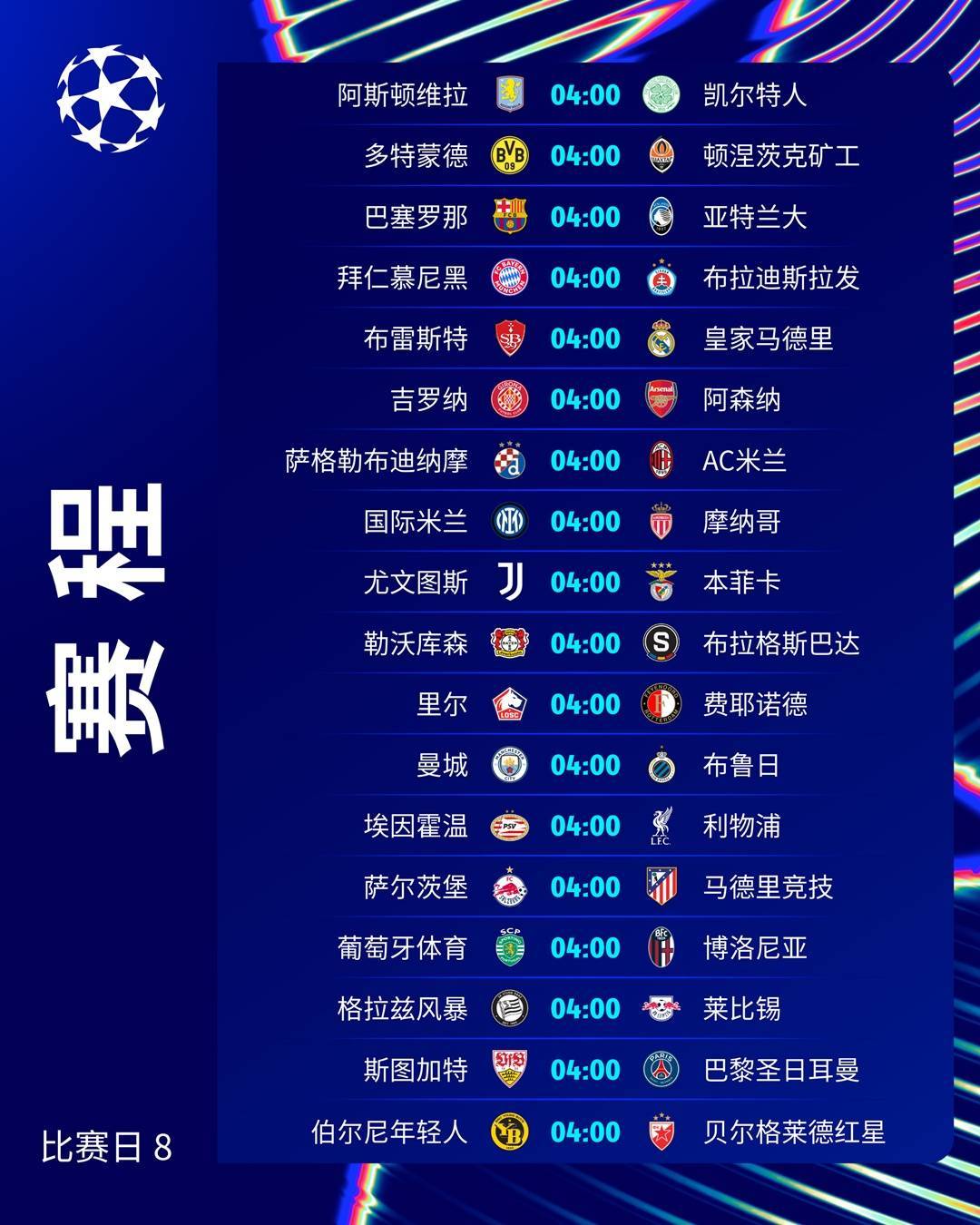 冠军联赛16强名单出炉,皇马、曼城榜上有名 冠军联赛16强名单出炉,皇马、曼城榜上有名