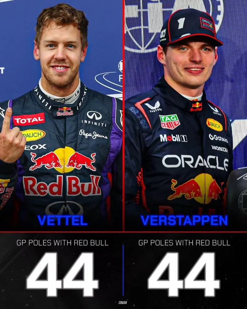 红牛车队鏖战法拉利,维斯塔潘统治全场的简单介绍 红牛车队鏖战法拉利,维斯塔潘统治全场的简单介绍